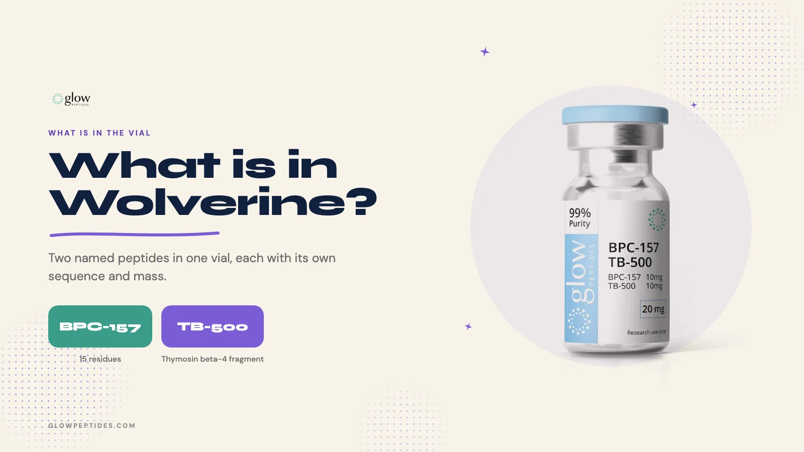 BPC-157 and TB-500: What Is in the Wolverine Blend