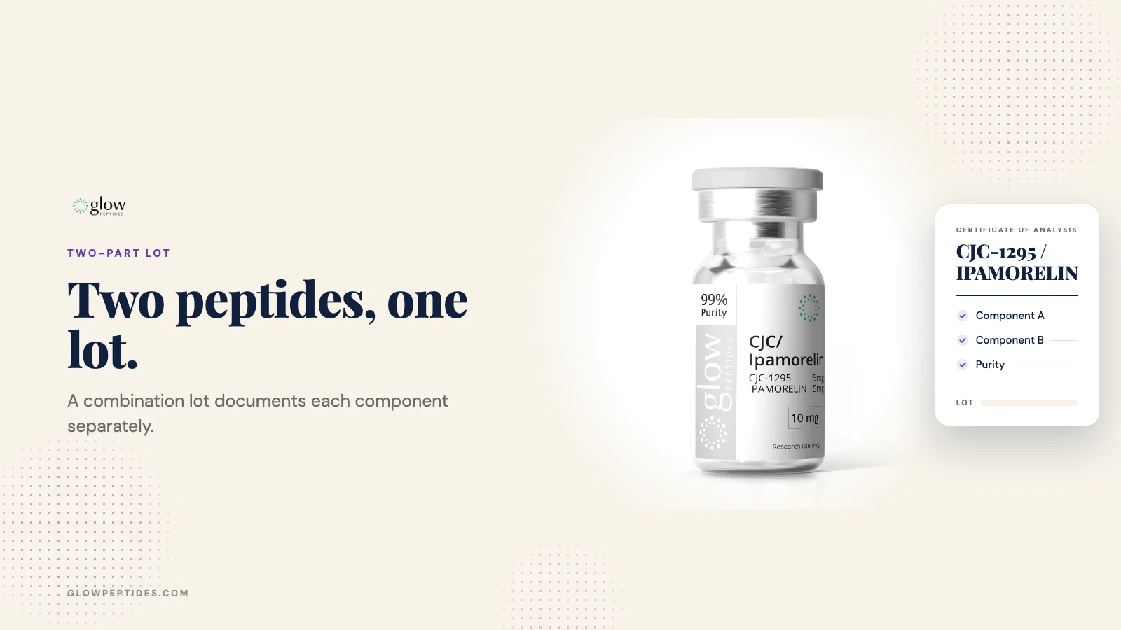CJC-1295 and Ipamorelin COA: Verifying a Two-Part Lot