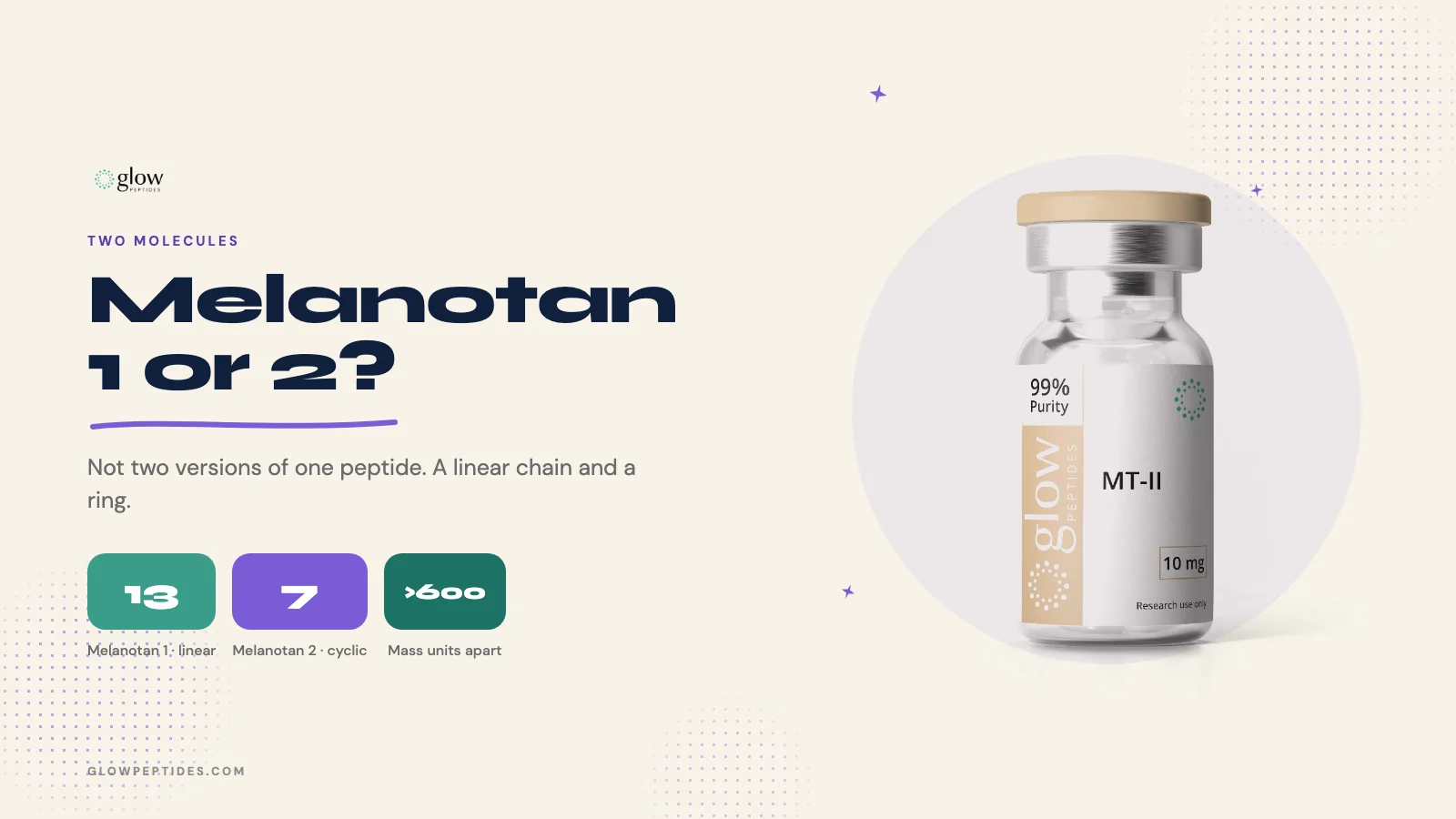 Melanotan 1 vs 2: Two Names, Two Different Molecules