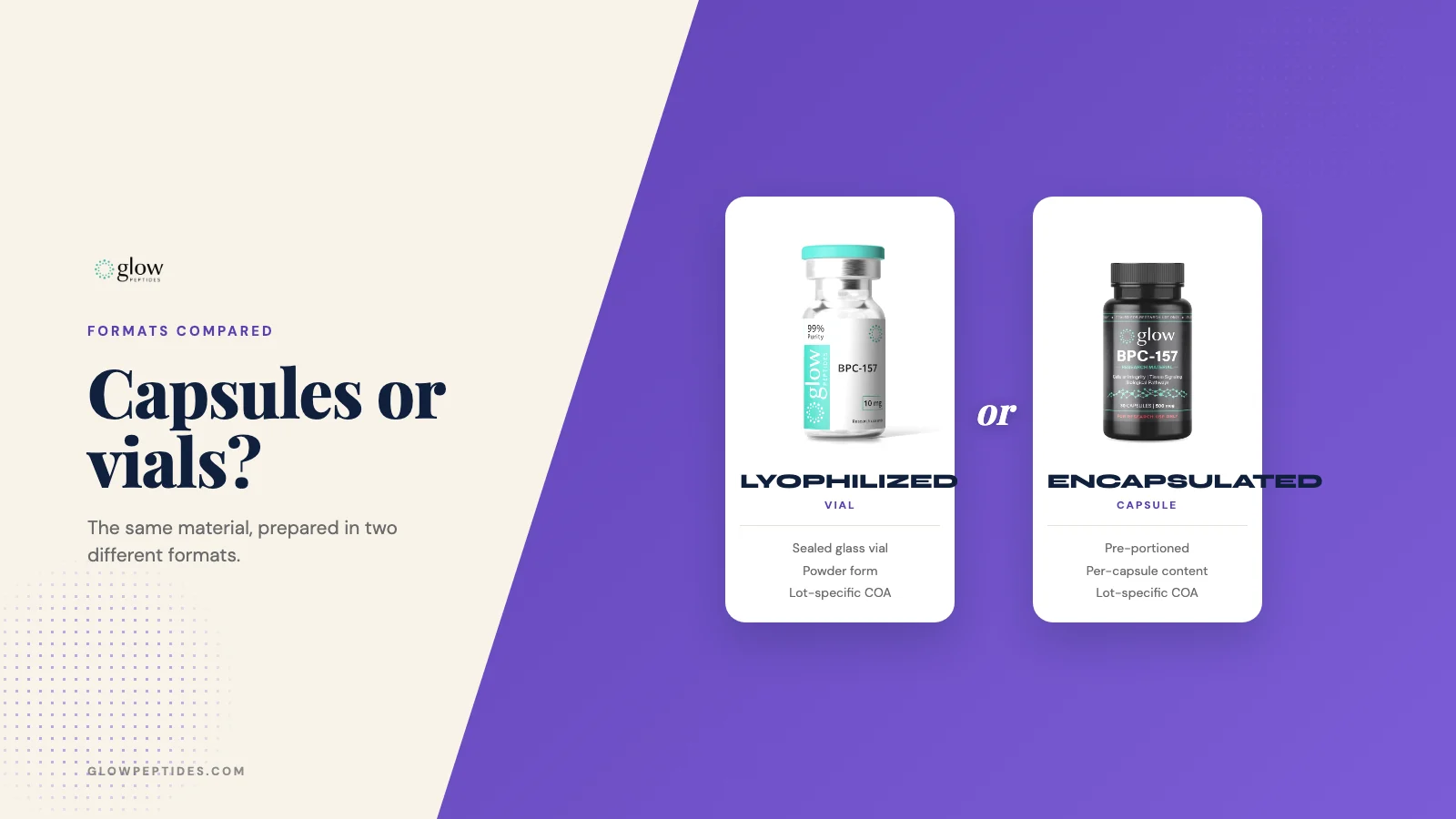 Peptide Capsules vs Lyophilized Vials: Formats Compared