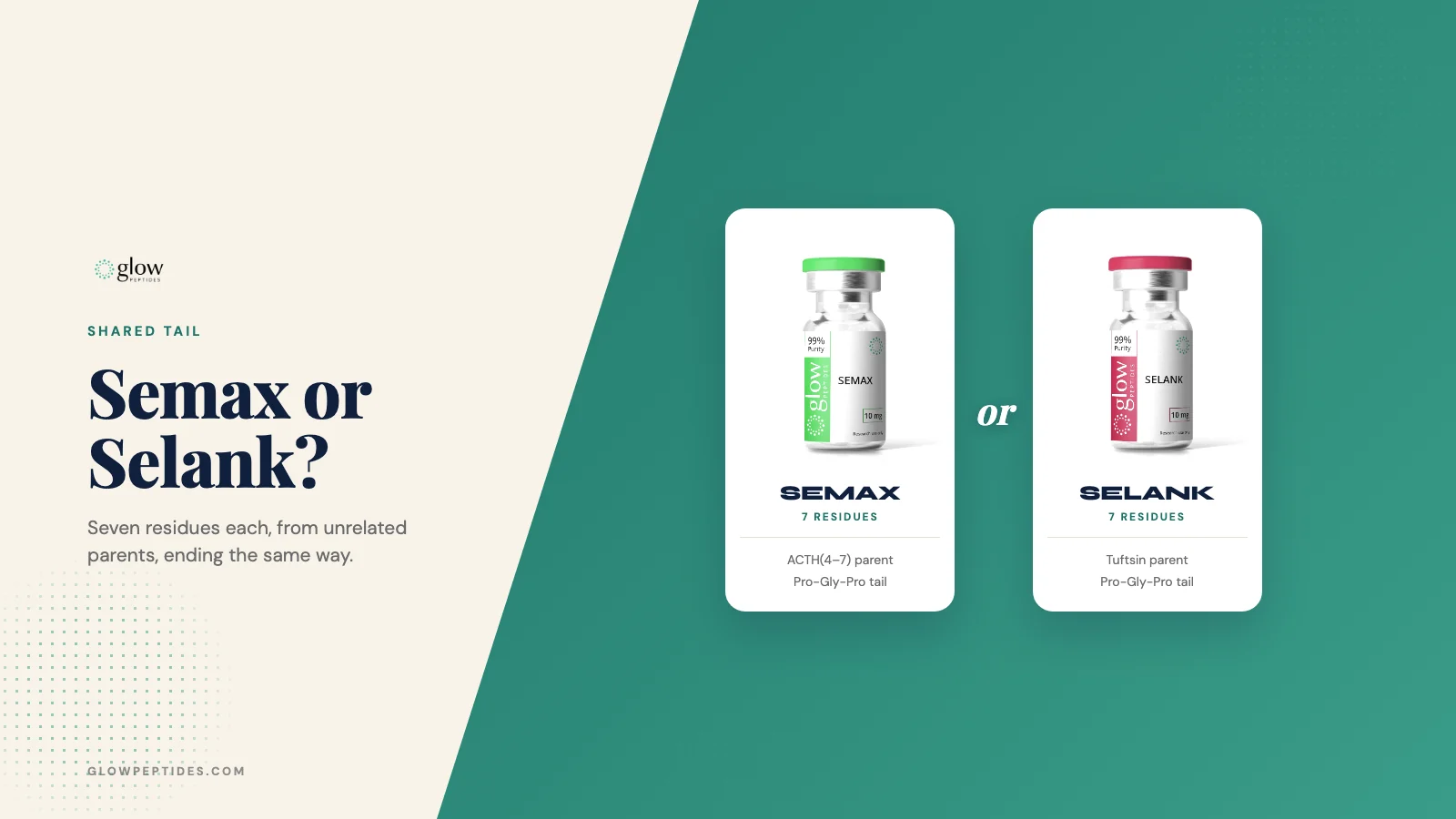 Semax vs Selank: Two Sequences, One Shared Tail