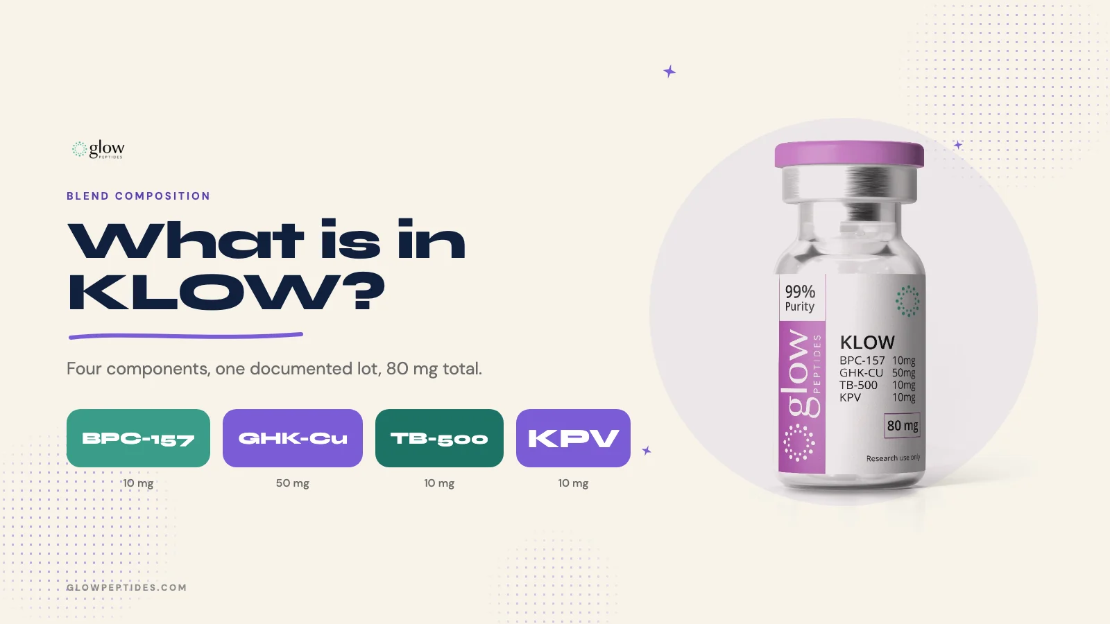 What Is in KLOW Peptide Blend: Ingredients Explained