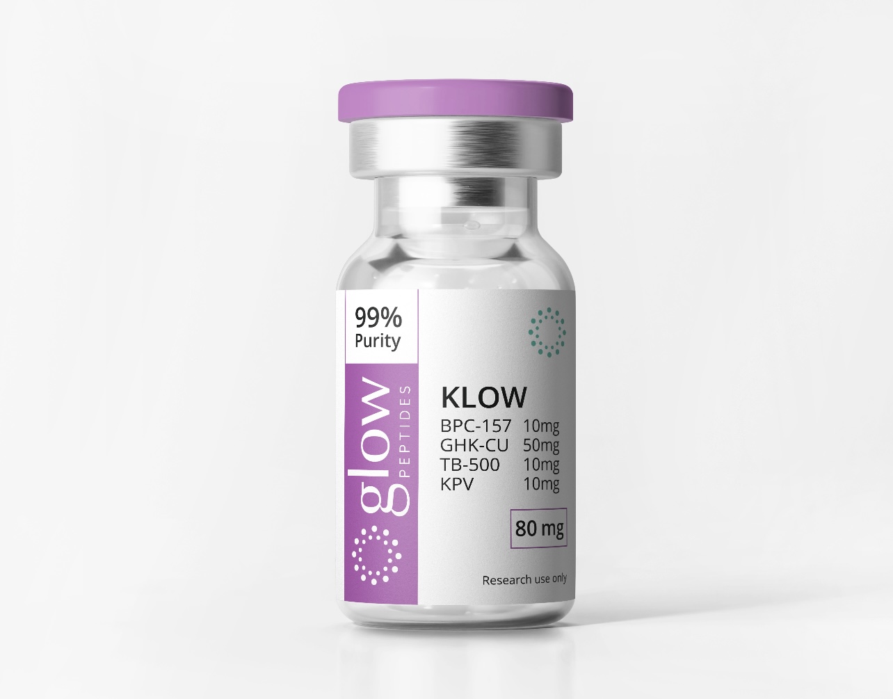 klow peptide capsules GLOW — ≥99% Purity, COA Included
